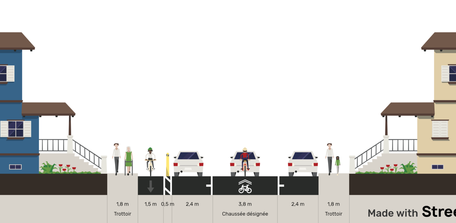 Urban roadside bicycle lane design illustration