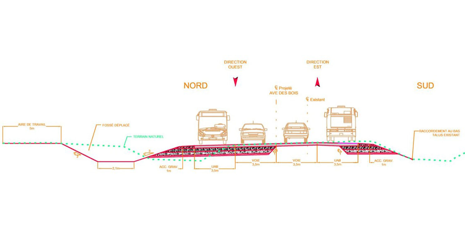 plan de circulation de l'avenue du Corridor des Bois