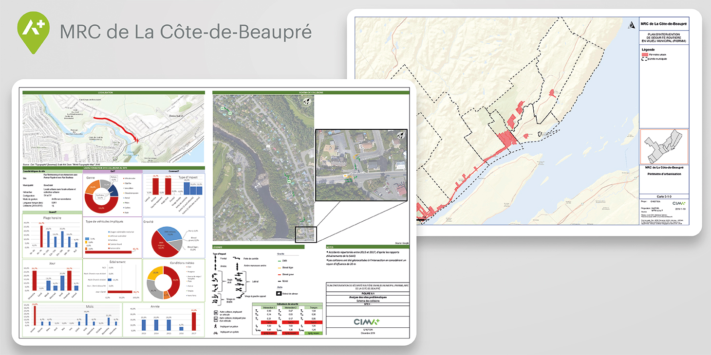 Municipal Road safety intervention plans of Côte de Beaupré